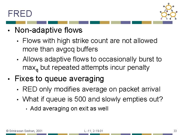 FRED • Non-adaptive flows • • • Flows with high strike count are not