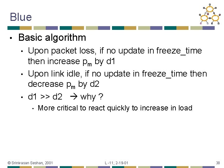 Blue • Basic algorithm • • • Upon packet loss, if no update in