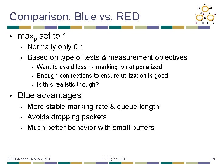 Comparison: Blue vs. RED • maxp set to 1 • • Normally only 0.