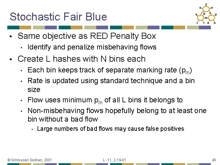 Stochastic Fair Blue • Same objective as RED Penalty Box • • Identify and