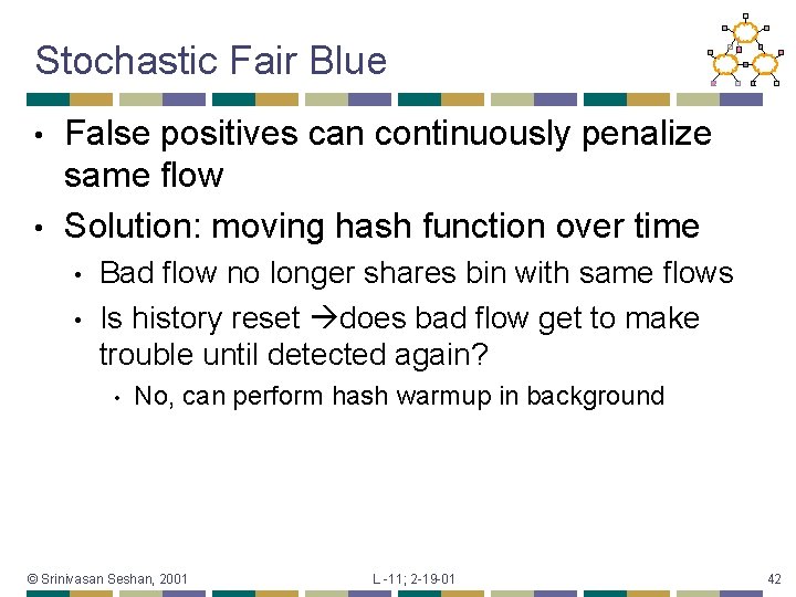 Stochastic Fair Blue False positives can continuously penalize same flow • Solution: moving hash