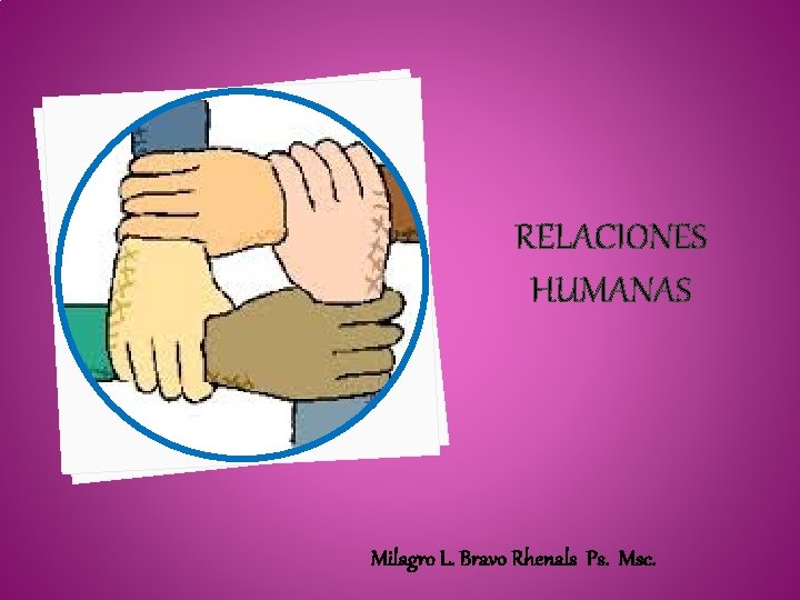 RELACIONES HUMANAS Milagro L. Bravo Rhenals Ps. Msc. 