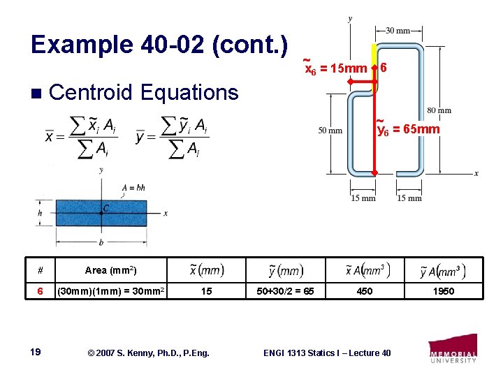 Example 40 -02 (cont. ) n ~ x 6 = 15 mm 6 Centroid