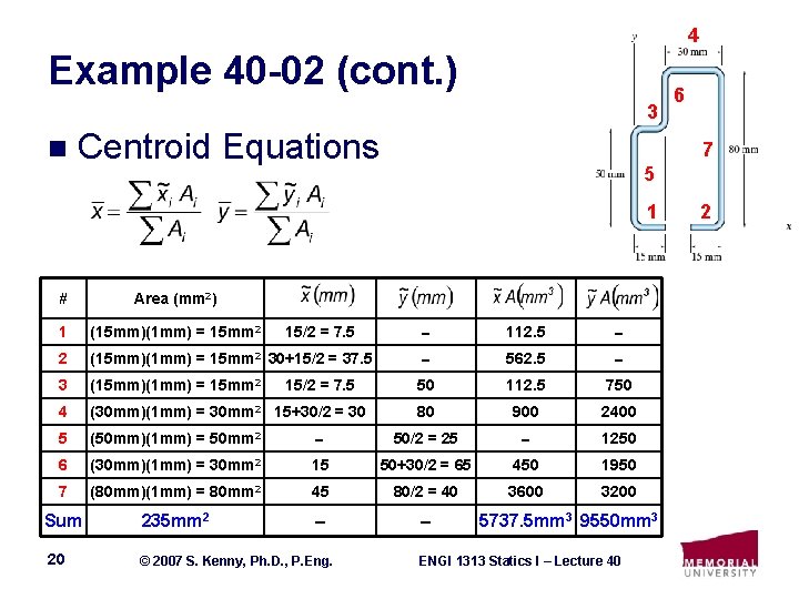 4 Example 40 -02 (cont. ) 3 n Centroid Equations 7 5 1 #