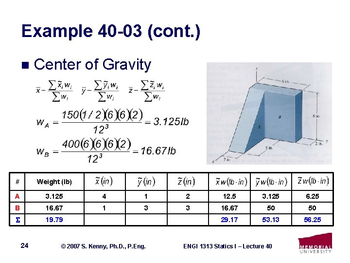 Example 40 -03 (cont. ) n Center of Gravity # Weight (lb) A 3.