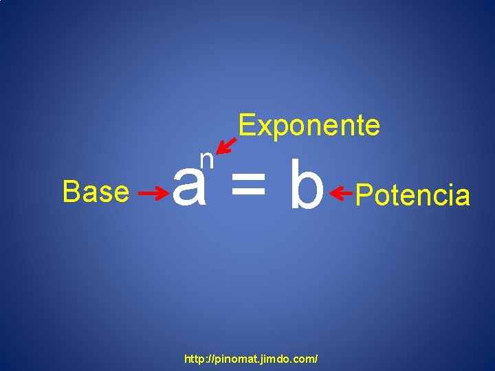 Base n Exponente a=b http: //pinomat. jimdo. com/ Potencia 