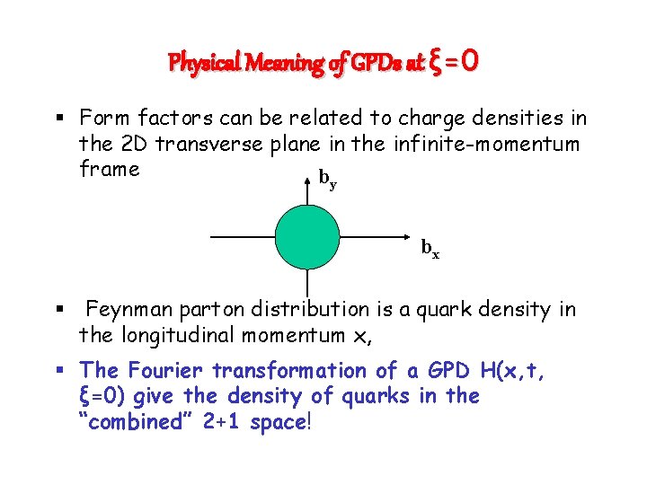 Physical Meaning of GPDs at ξ=0 § Form factors can be related to charge