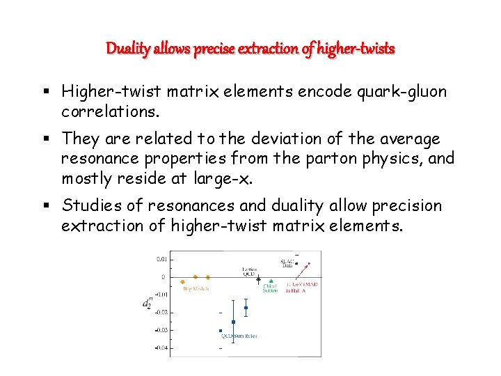 Duality allows precise extraction of higher-twists § Higher-twist matrix elements encode quark-gluon correlations. §