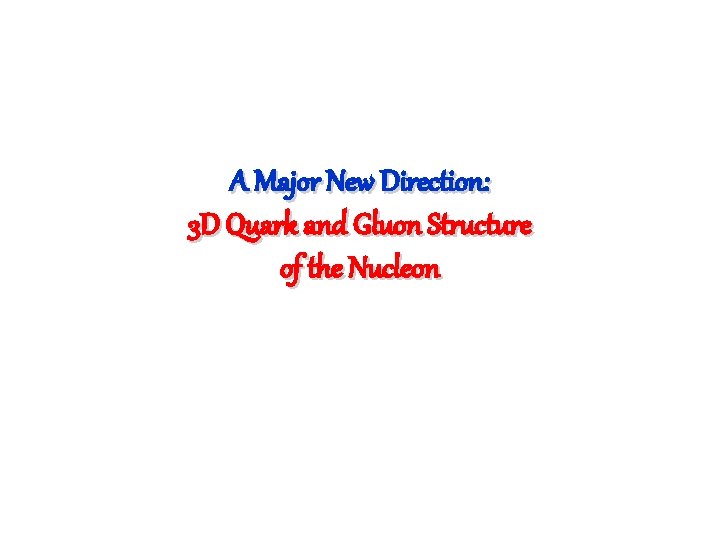 A Major New Direction: 3 D Quark and Gluon Structure of the Nucleon 