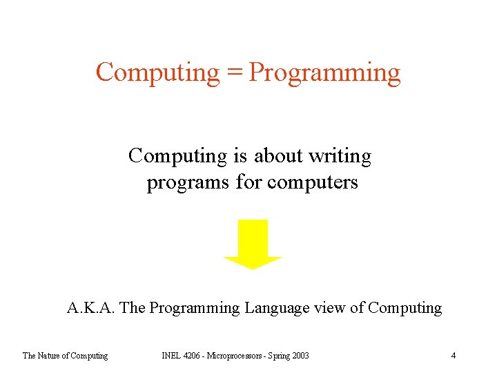 Computing = Programming Computing is about writing programs for computers A. K. A. The