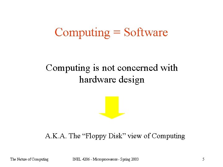 Computing = Software Computing is not concerned with hardware design A. K. A. The