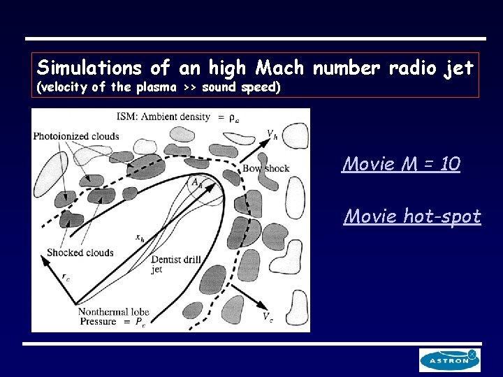 Simulations of an high Mach number radio jet (velocity of the plasma >> sound