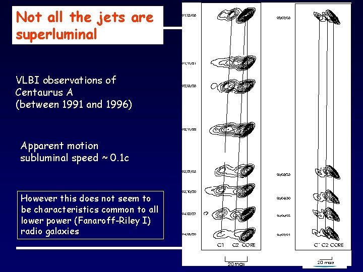 Not all the jets are superluminal VLBI observations of Centaurus A (between 1991 and