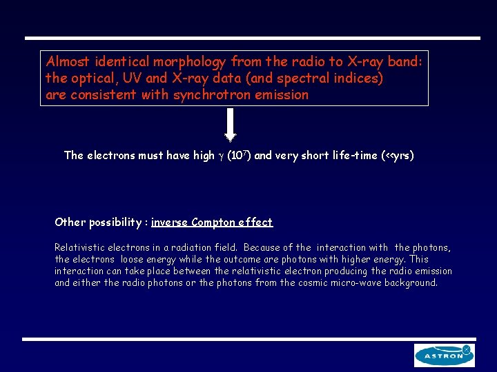 Almost identical morphology from the radio to X-ray band: the optical, UV and X-ray