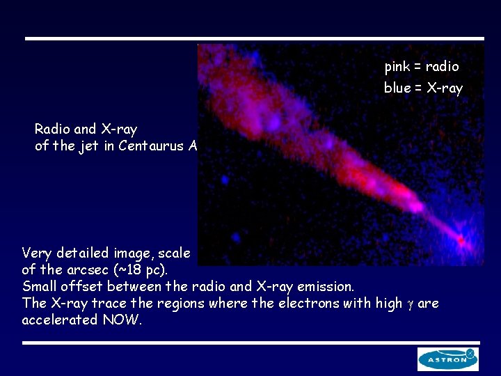 pink = radio blue = X-ray Radio and X-ray of the jet in Centaurus