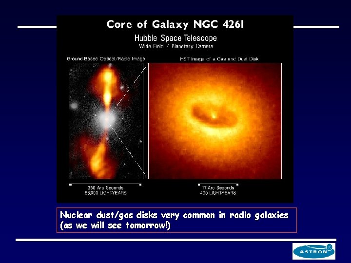 Nuclear dust/gas disks very common in radio galaxies (as we will see tomorrow!) 