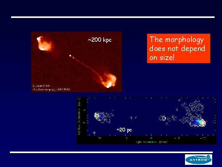 The morphology does not depend on size! ~200 kpc ~20 pc 