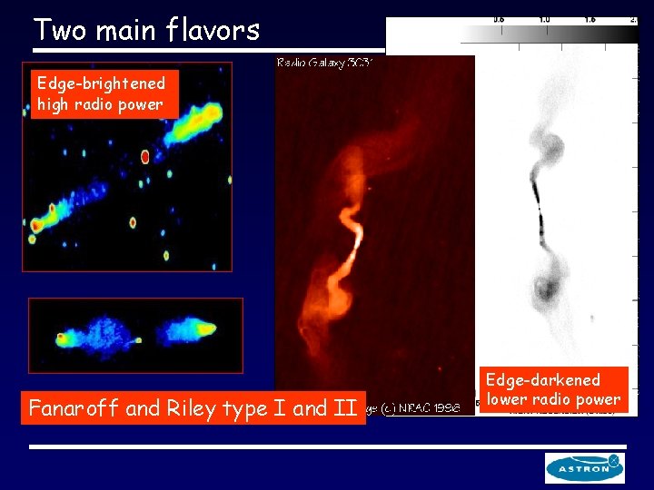 Two main flavors Edge-brightened high radio power Fanaroff and Riley type I and II