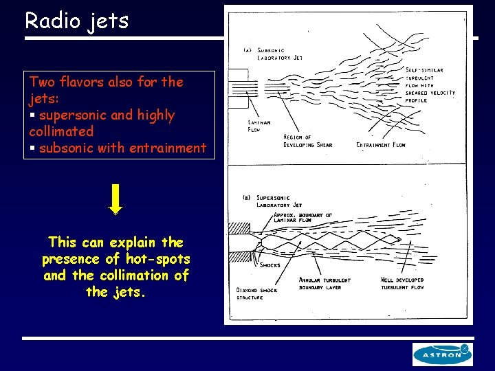 Radio jets Two flavors also for the jets: § supersonic and highly collimated §