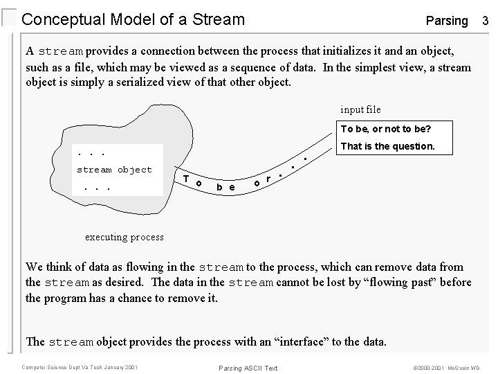 Conceptual Model of a Stream Parsing A stream provides a connection between the process