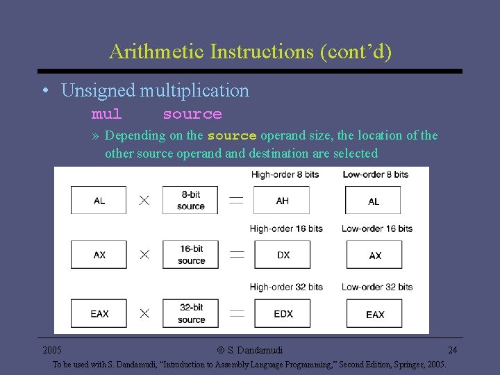 Arithmetic Instructions (cont’d) • Unsigned multiplication mul source » Depending on the source operand Arithmetic Instructions (cont’d) • Unsigned multiplication mul source » Depending on the source operand