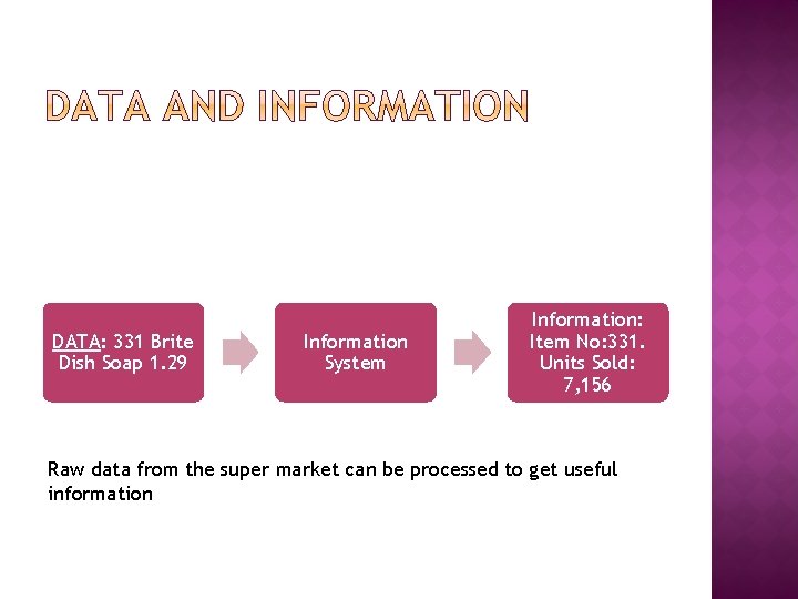DATA: 331 Brite Dish Soap 1. 29 Information System Information: Item No: 331. Units