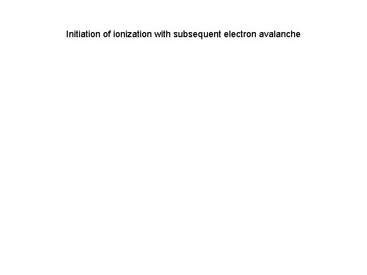 Initiation of ionization with subsequent electron avalanche 