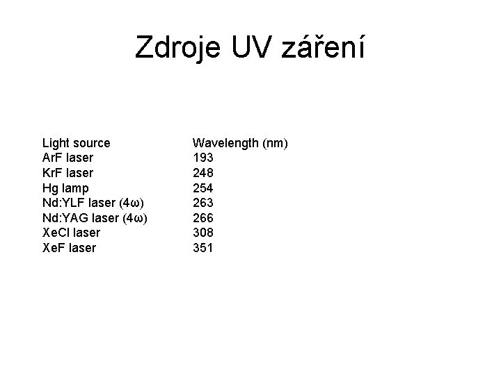 Zdroje UV záření Light source Ar. F laser Kr. F laser Hg lamp Nd: