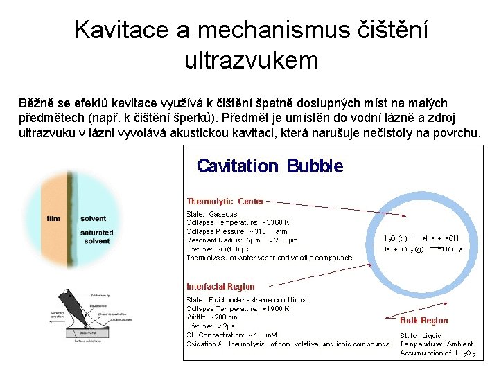 Kavitace a mechanismus čištění ultrazvukem Běžně se efektů kavitace využívá k čištění špatně dostupných