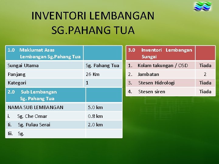 INVENTORI LEMBANGAN SG. PAHANG TUA 1. 0 Maklumat Asas Lembangan Sg. Pahang Tua 3.