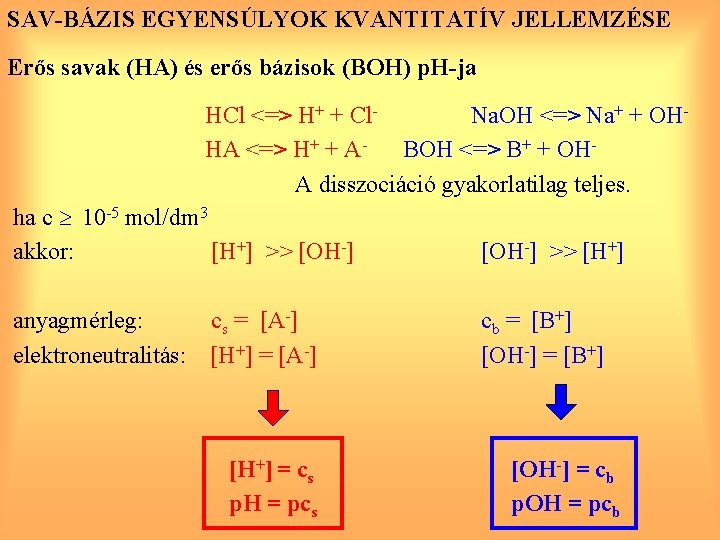 SAV-BÁZIS EGYENSÚLYOK KVANTITATÍV JELLEMZÉSE Erős savak (HA) és erős bázisok (BOH) p. H-ja HCl