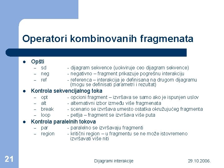 Operatori kombinovanih fragmenata l Opšti – – – l – – – opt alt