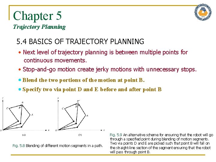 Chapter 5 Trajectory Planning 5. 4 BASICS OF TRAJECTORY PLANNING Next level of trajectory