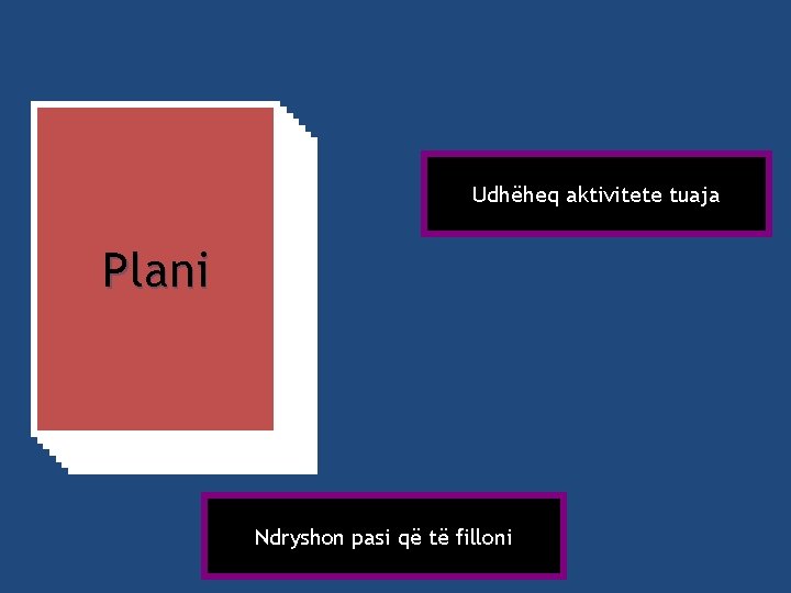 Udhëheq aktivitete tuaja Plani The Plan The Plan Ndryshon pasi që të filloni 