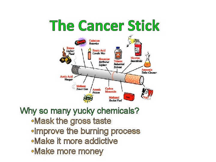 The Cancer Stick Why so many yucky chemicals? • Mask the gross taste •