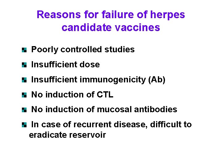 Reasons for failure of herpes candidate vaccines Poorly controlled studies Insufficient dose Insufficient immunogenicity