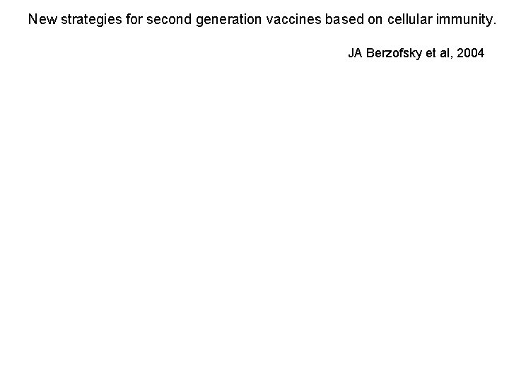 New strategies for second generation vaccines based on cellular immunity. JA Berzofsky et al,