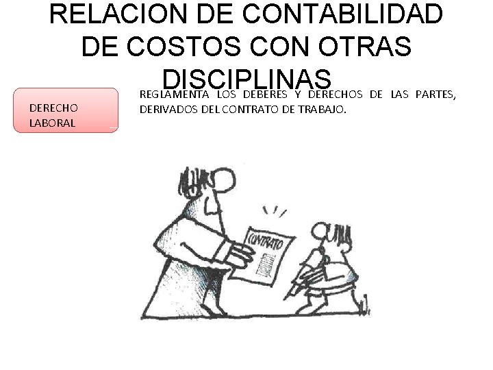 RELACION DE CONTABILIDAD DE COSTOS CON OTRAS DISCIPLINAS REGLAMENTA LOS DEBERES Y DERECHOS DE