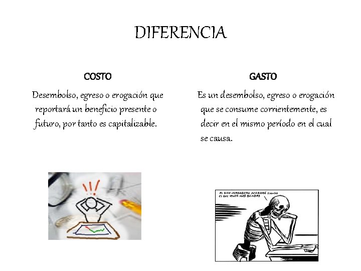DIFERENCIA COSTO GASTO Desembolso, egreso o erogación que reportará un beneficio presente o futuro,