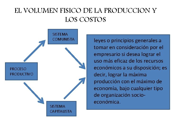 EL VOLUMEN FISICO DE LA PRODUCCION Y LOS COSTOS SISTEMA COMUNISTA PROCESO PRODUCTIVO SISTEMA