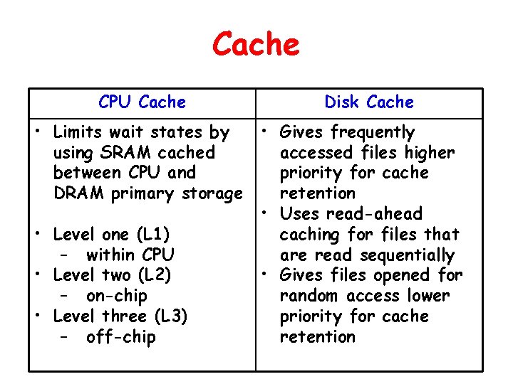 Cache CPU Cache • Limits wait states by using SRAM cached between CPU and