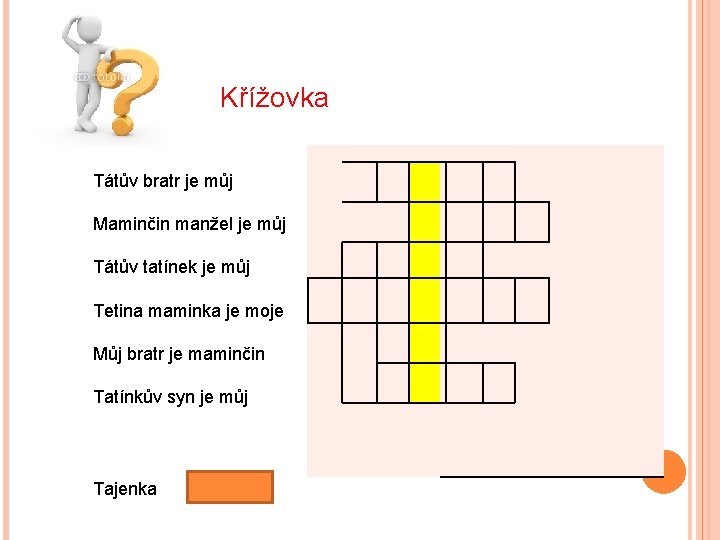 Křížovka Tátův bratr je můj Maminčin manžel je můj Tátův tatínek je můj Tetina