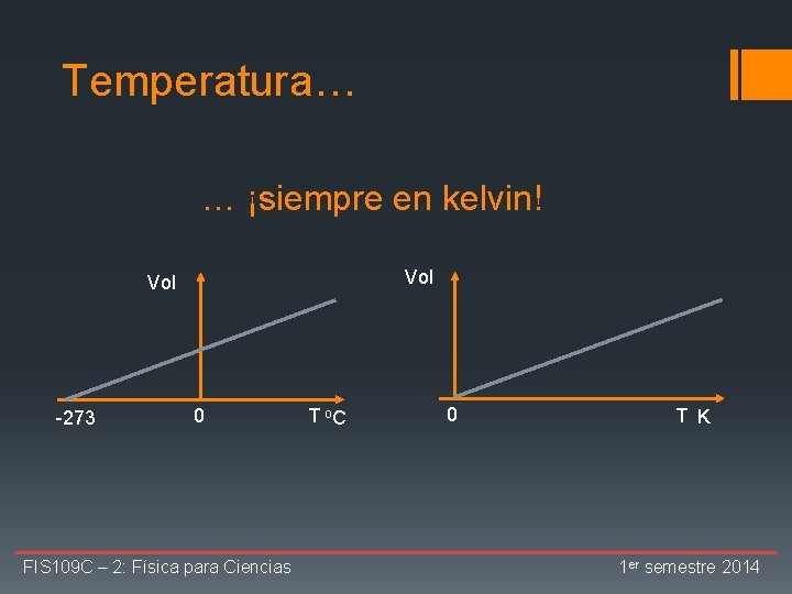Temperatura… … ¡siempre en kelvin! Vol -273 0 T o. C 0 T K