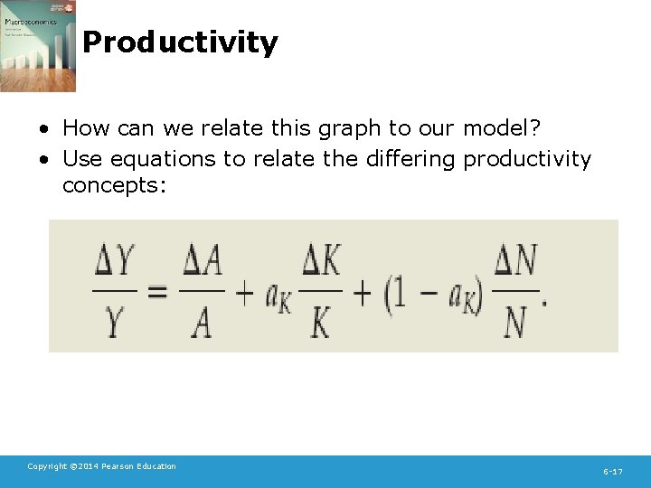 Productivity • How can we relate this graph to our model? • Use equations