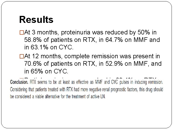 Results �At 3 months, proteinuria was reduced by 50% in 58. 8% of patients