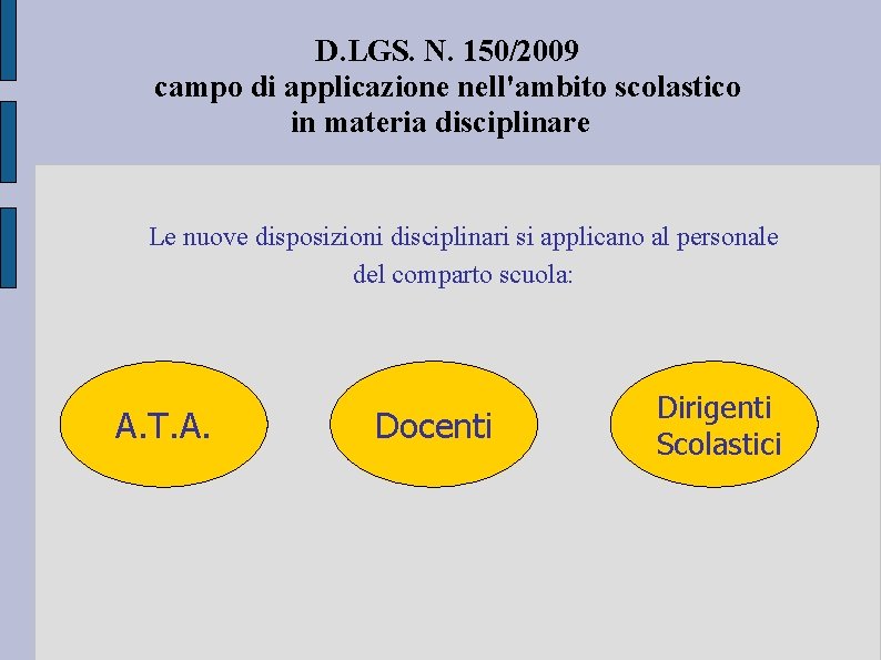 D. LGS. N. 150/2009 campo di applicazione nell'ambito scolastico in materia disciplinare Le nuove