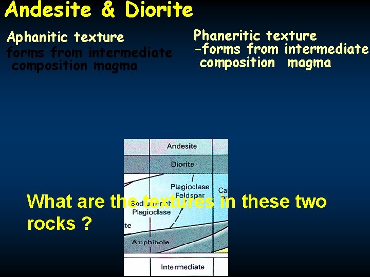 Andesite & Diorite Aphanitic texture forms from intermediate composition magma Phaneritic texture -forms from