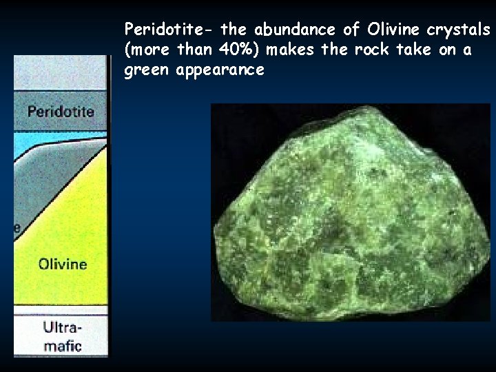 Peridotite- the abundance of Olivine crystals (more than 40%) makes the rock take on