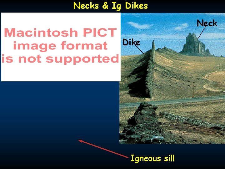 Necks & Ig Dikes Neck Dike igneous Igneous sill 