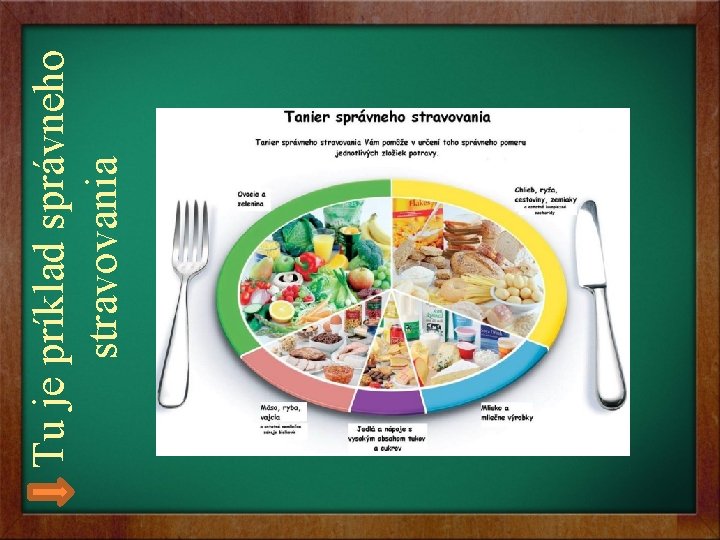 Tu je príklad správneho stravovania 
